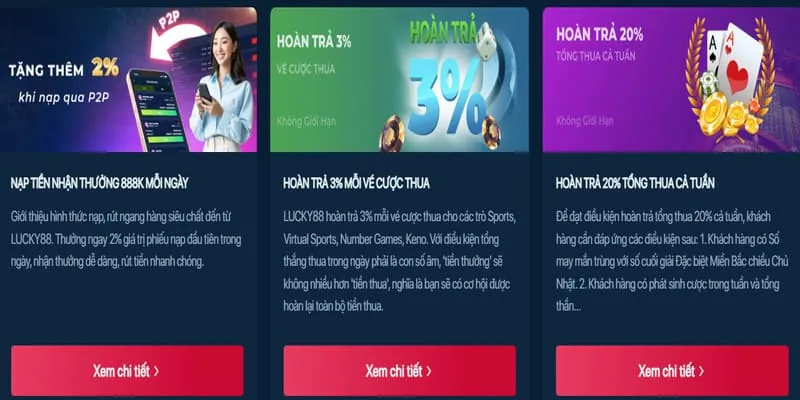 Khuyến mãi nạp lại hàng ngày tại AV888